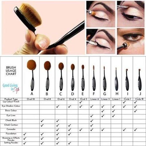 Beauty Experts Set of 10 Oval Beauty Brushes - Image 4