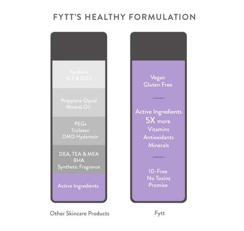 Ultra-Nourishing Exfoliating Mask - Image 6