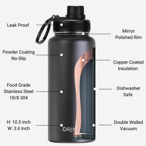 DRINCO® 32oz Stainless Steel Water Bottle - USA Flag-Black - Image 3