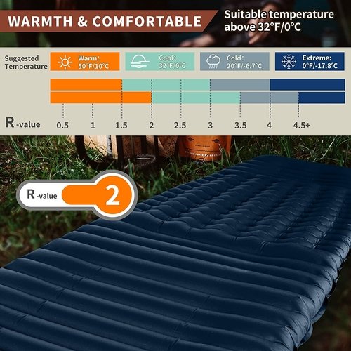 Camfy P3 Air Sleeping Pad - Image 5