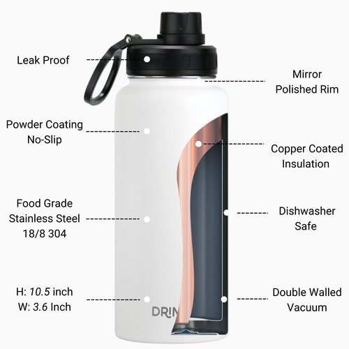DRINCO® 32oz Stainless Steel Water Bottle - USA Flag-Artic White - Image 4