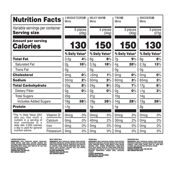 Mars Minis Chocolate Candy, Variety Pack, 200-count - Image 2