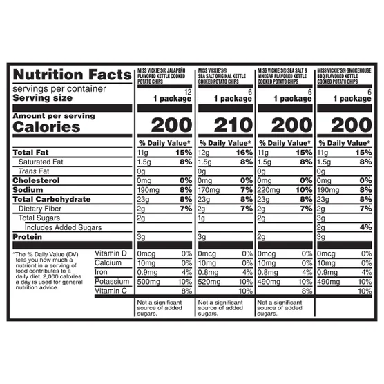 Miss Vickie's Kettle Cooked Potato Chips, 1.38 oz, Variety Pack, 30-count - Image 2