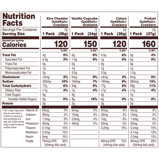Goldfish Baked Snacks, Variety Pack, 45-count - Image 2