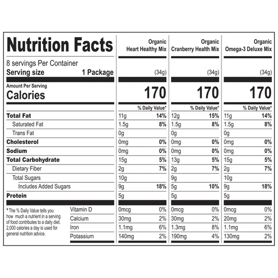 Nature's Garden Organic Trail Mix Snack Packs, Variety Pack, 1.2 oz, 24-count - Image 2